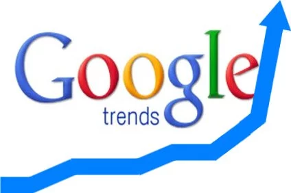 Google Trend Chart